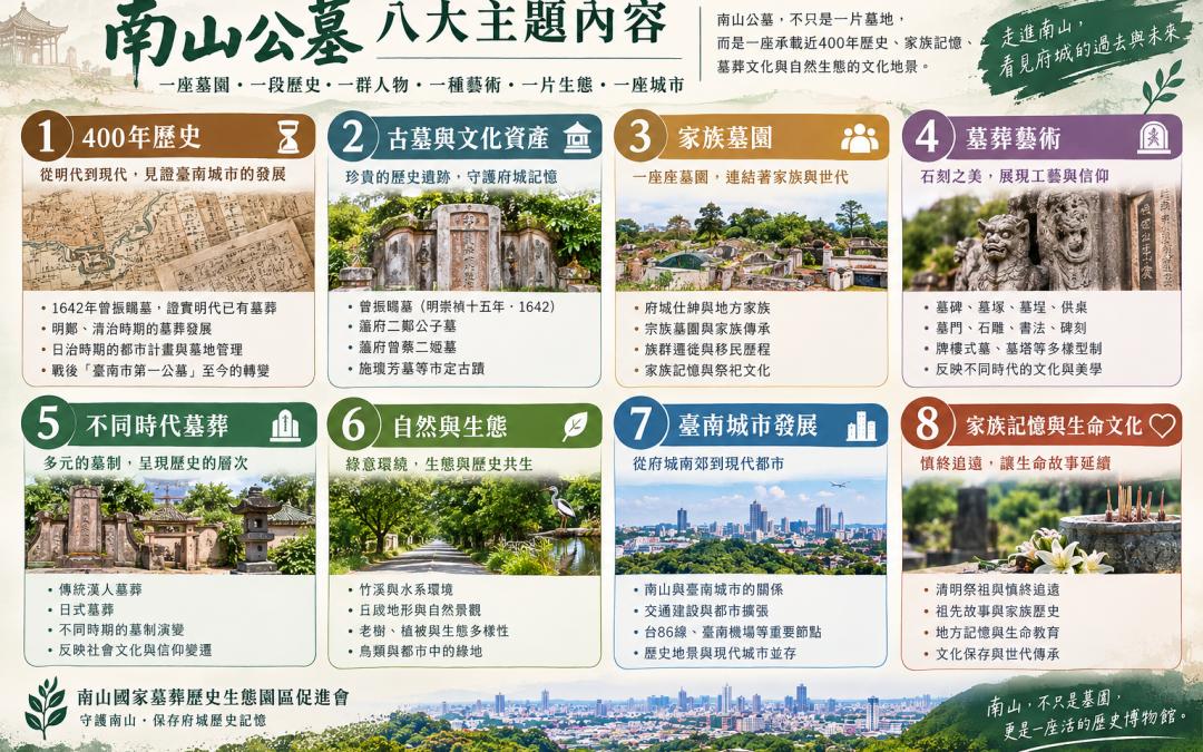 南山公墓可以呈現的 8 大內容
